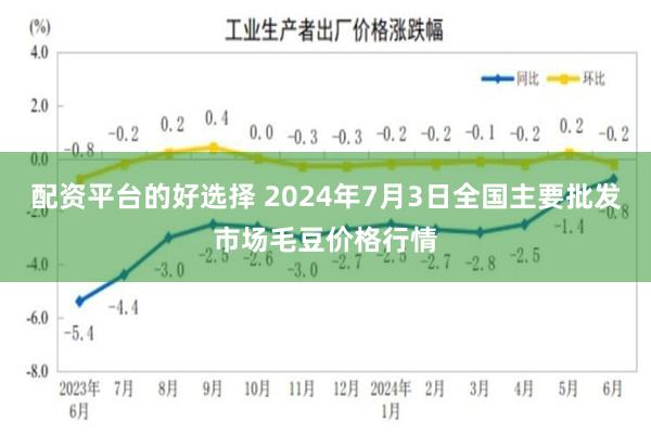 配资平台的好选择 2024年7月3日全国主要批发市场毛豆价格行情