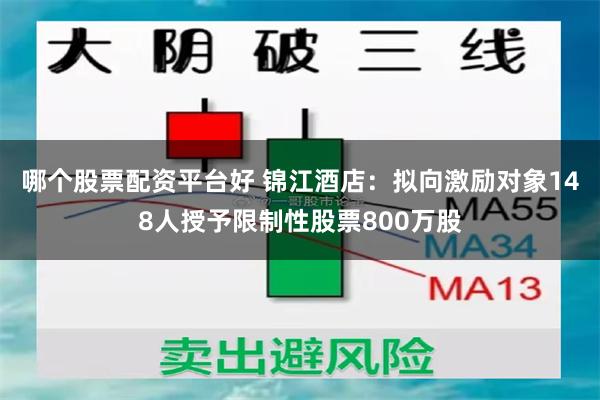 哪个股票配资平台好 锦江酒店：拟向激励对象148人授予限制性股票800万股