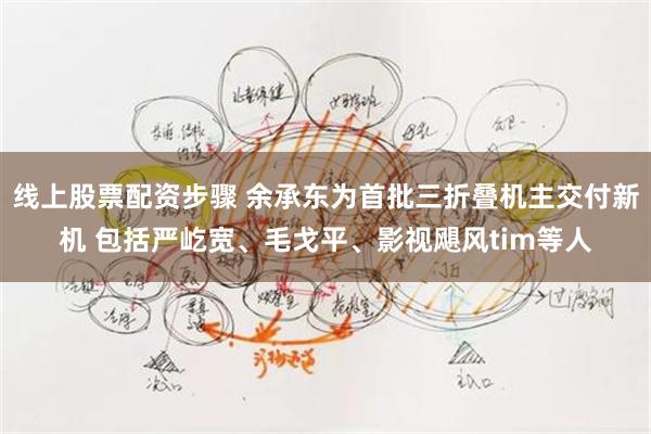 线上股票配资步骤 余承东为首批三折叠机主交付新机 包括严屹宽、毛戈平、影视飓风tim等人