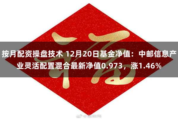 按月配资操盘技术 12月20日基金净值：中邮信息产业灵活配置混合最新净值0.973，涨1.46%