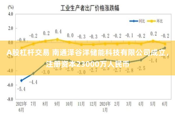 A股杠杆交易 南通泽谷洋储能科技有限公司成立，注册资本23000万人民币