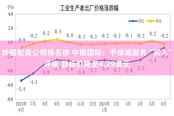 炒股配资公司排名榜 中银国际：予绿城服务“买入”评级 目标价降至4.29港元